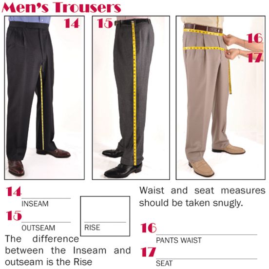 How to Measure Inseam